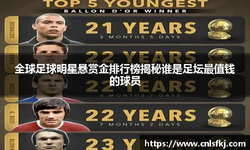 全球足球明星悬赏金排行榜揭秘谁是足坛最值钱的球员