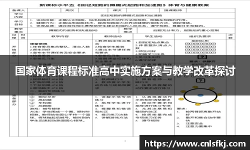 国家体育课程标准高中实施方案与教学改革探讨